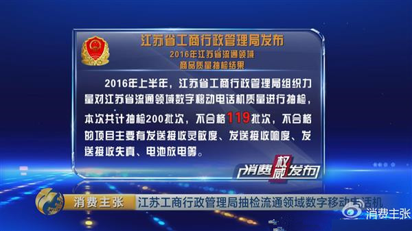 當(dāng)前手機(jī)問題頻出，知名手機(jī)品牌上黑榜